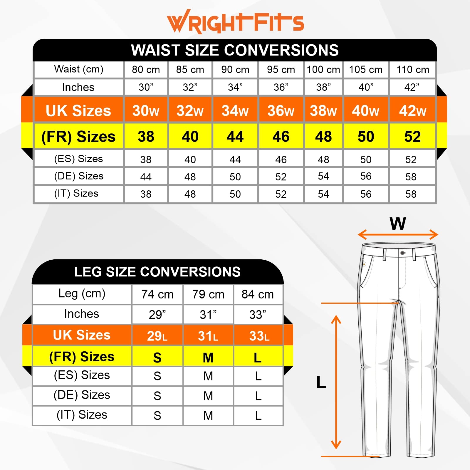 WrightFits Men Pro-11 Work Trousers Black - Heavy Duty Safety Combat Cargo Pant - Multi Pockets & Knee Pad Pockets - Triple Stitched -Durable Work wear (34W X 31L, Black)